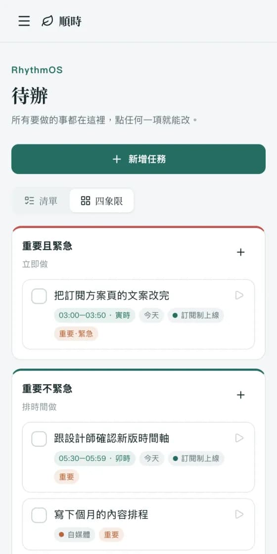四象限待辦:重要且緊急、重要不緊急、緊急不重要、不重要不緊急四格