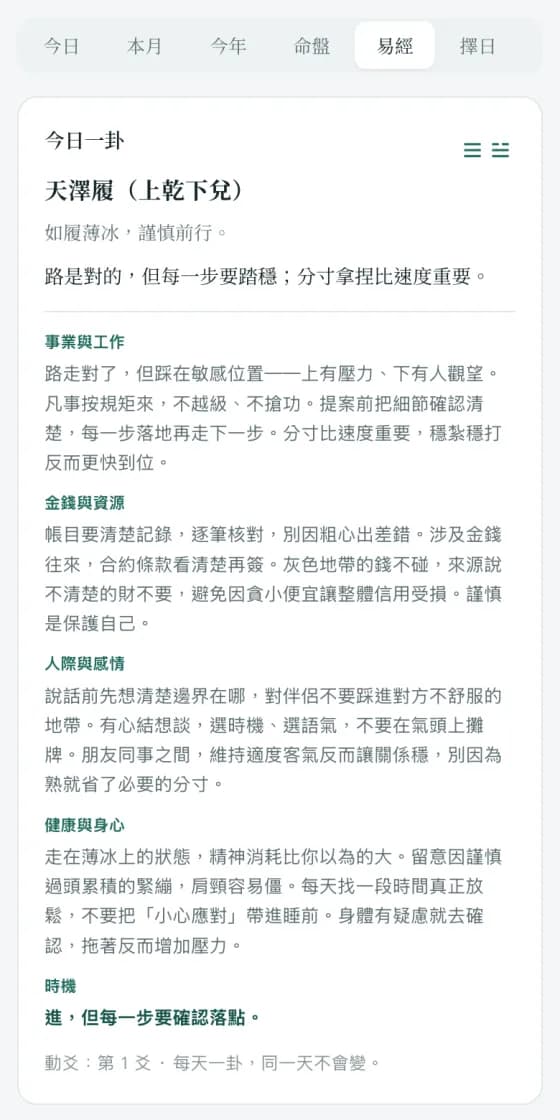 易經起卦結果:卦象與事業、金錢、人際、健康、時機五個面向